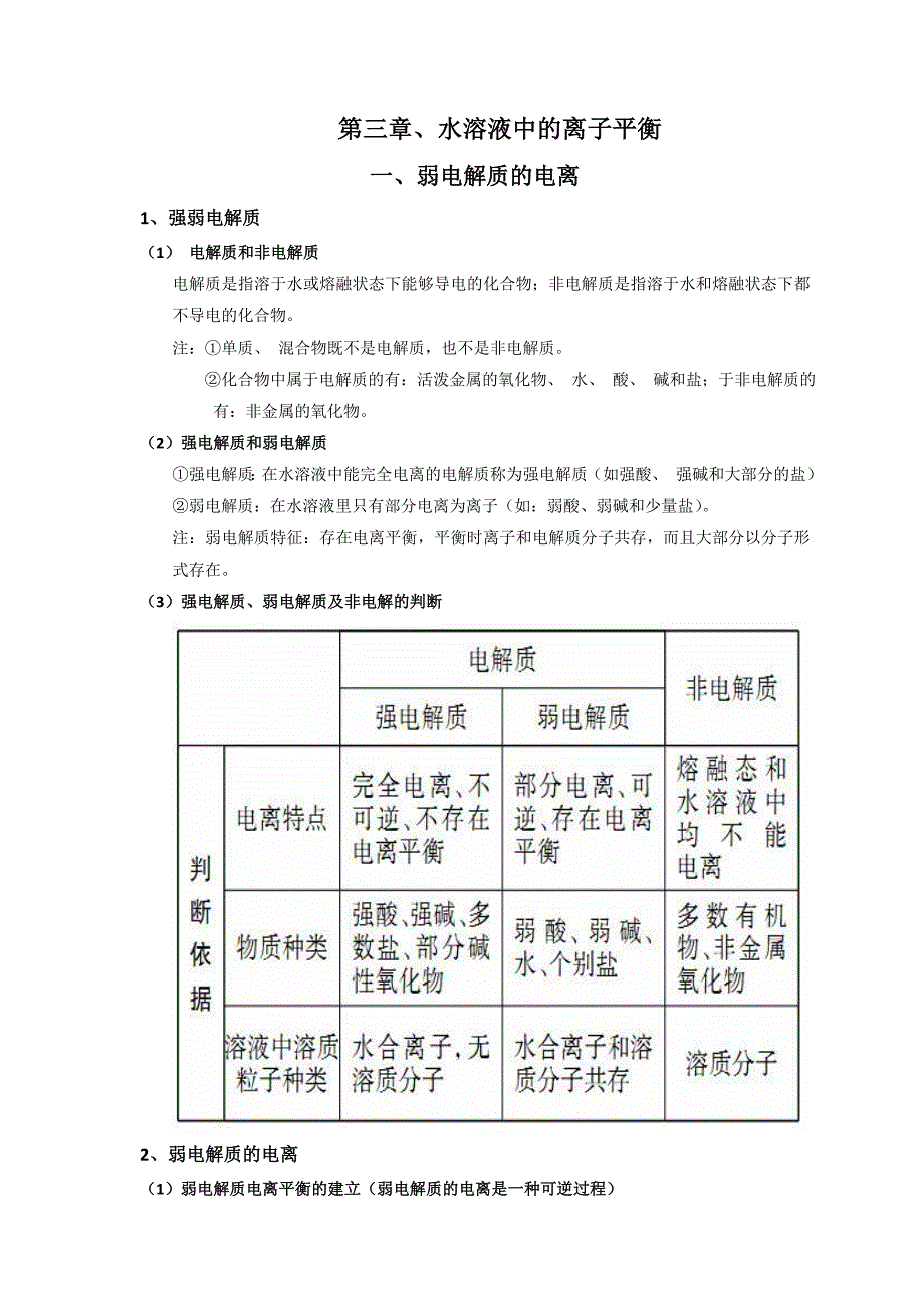 人教版高中化学选修4知识点总结：第三章水溶液中的离子平衡_第1页