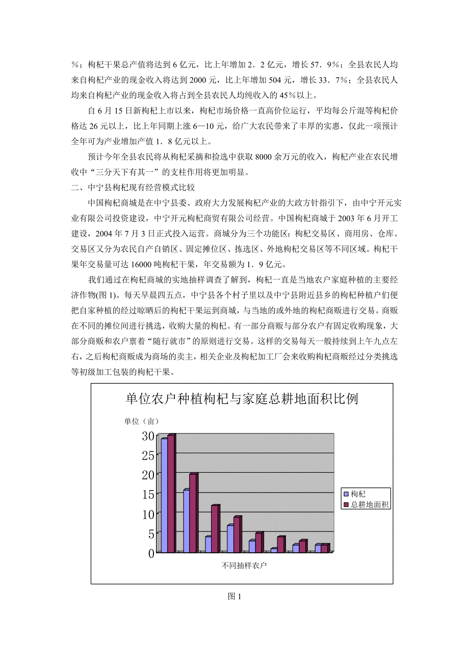 宁夏省中宁县枸杞产业经营模式的探讨_第2页