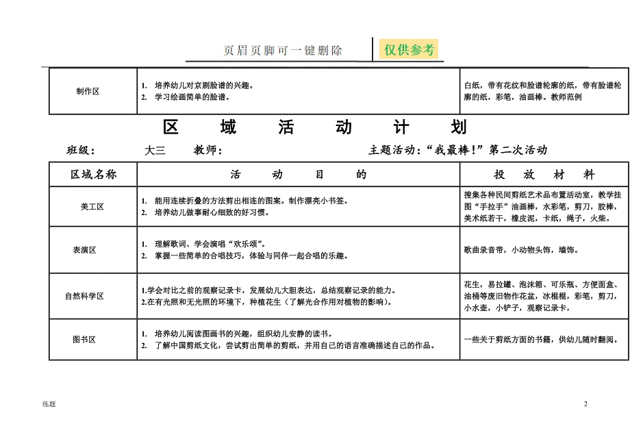 大班下学期区域活动计划教学知识_第2页