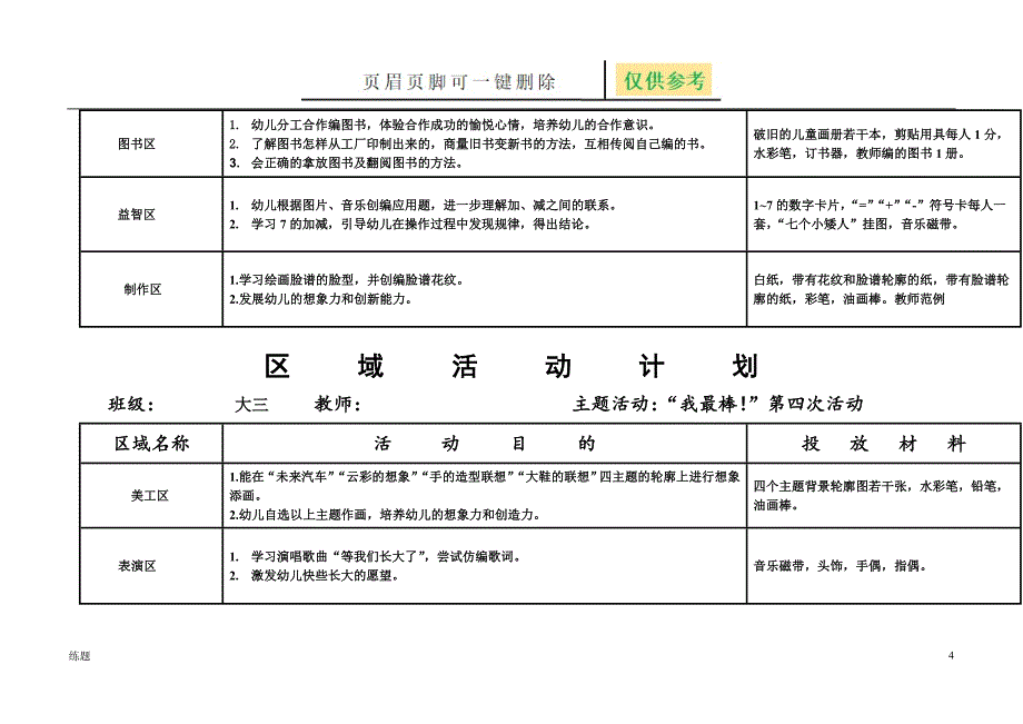 大班下学期区域活动计划教学知识_第4页