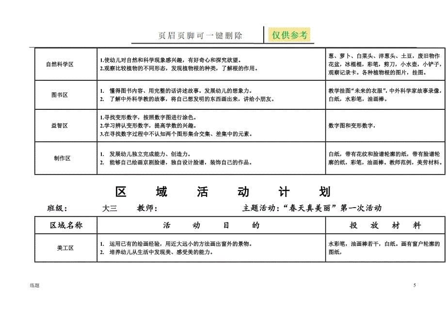 大班下学期区域活动计划教学知识_第5页