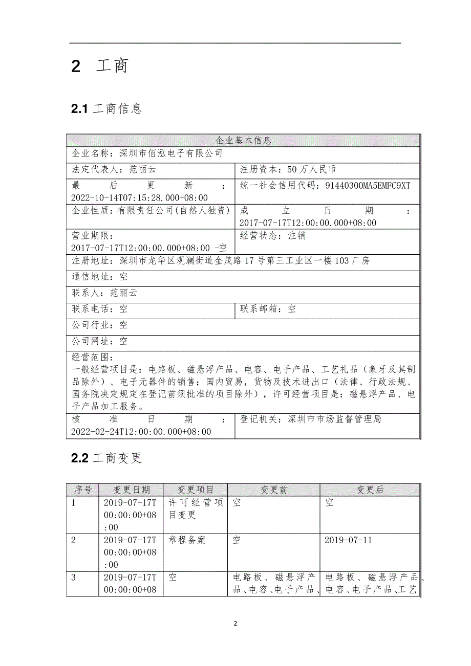 深圳市佰泓电子有限公司介绍企业发展分析报告_第3页