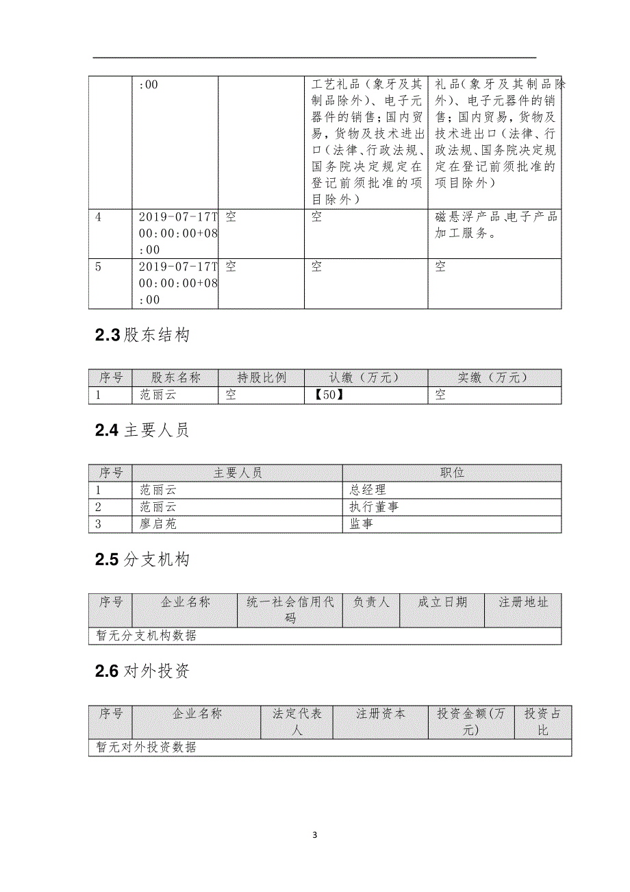 深圳市佰泓电子有限公司介绍企业发展分析报告_第4页