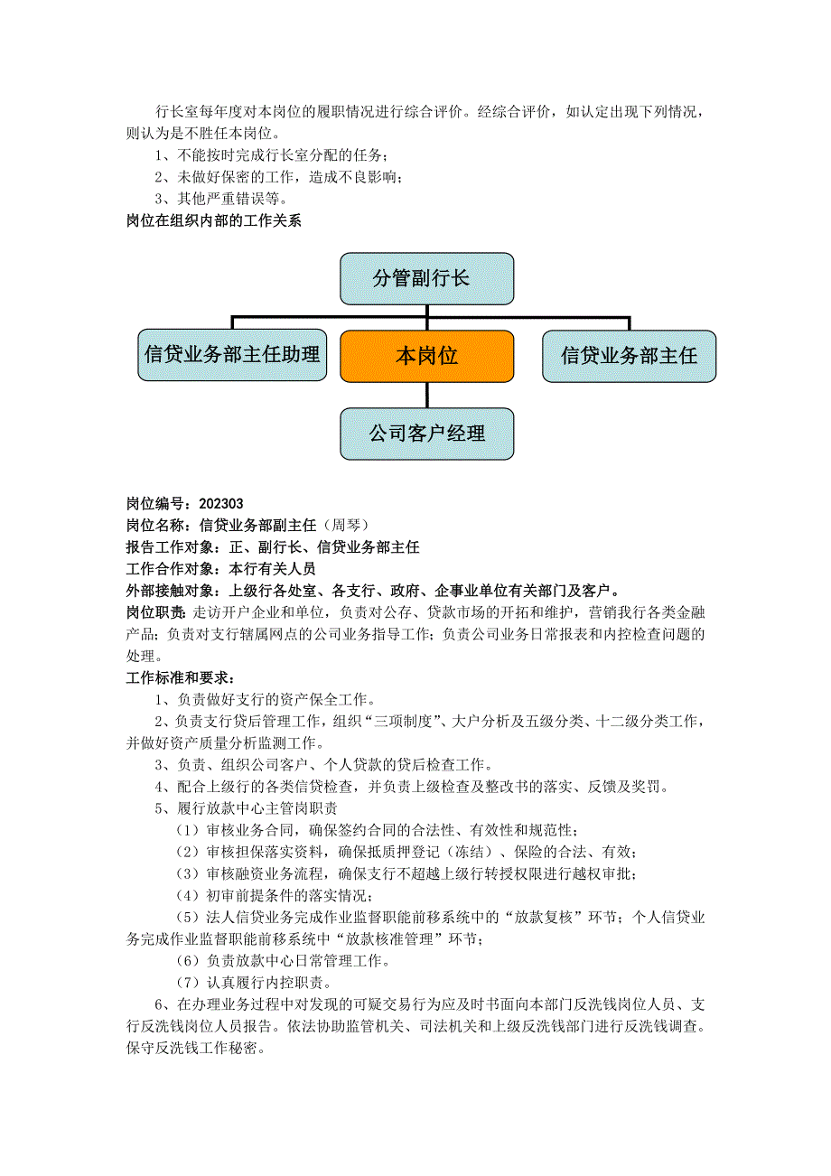 信贷管理部岗位职责_第4页