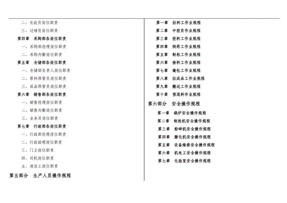 某生物科技公司管理制度范本(39页).doc_第2页