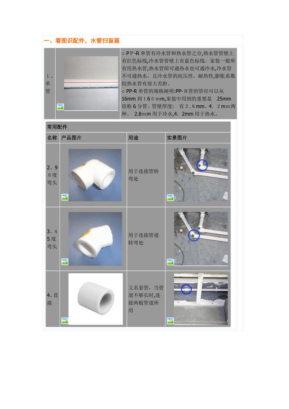看图识水管配件_第1页