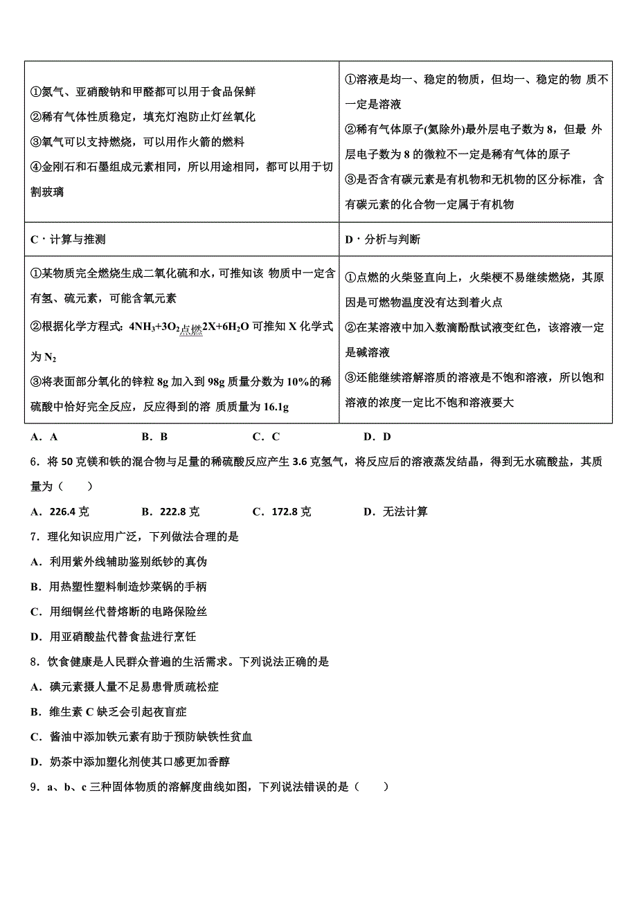 2023学年山东省日照市重点名校中考押题化学预测卷（含解析）.doc_第2页