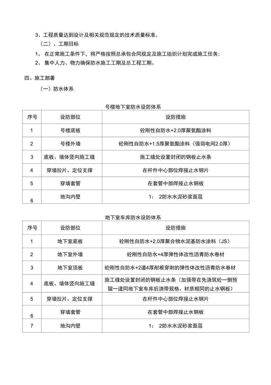 防水专项专项施工方案_第5页