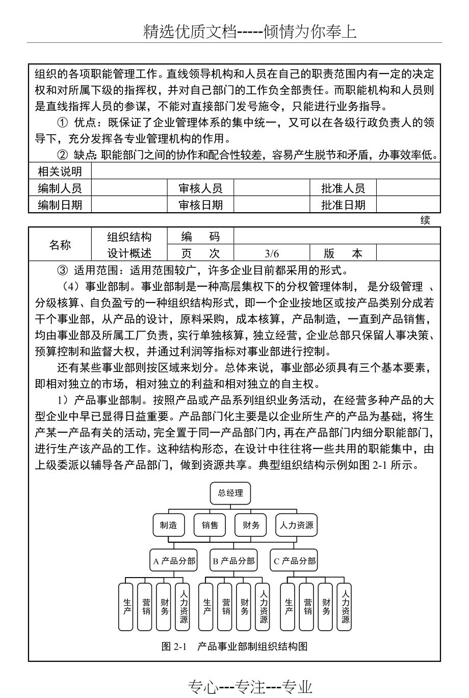 组织结构设计与全套岗位说明书范本_第3页