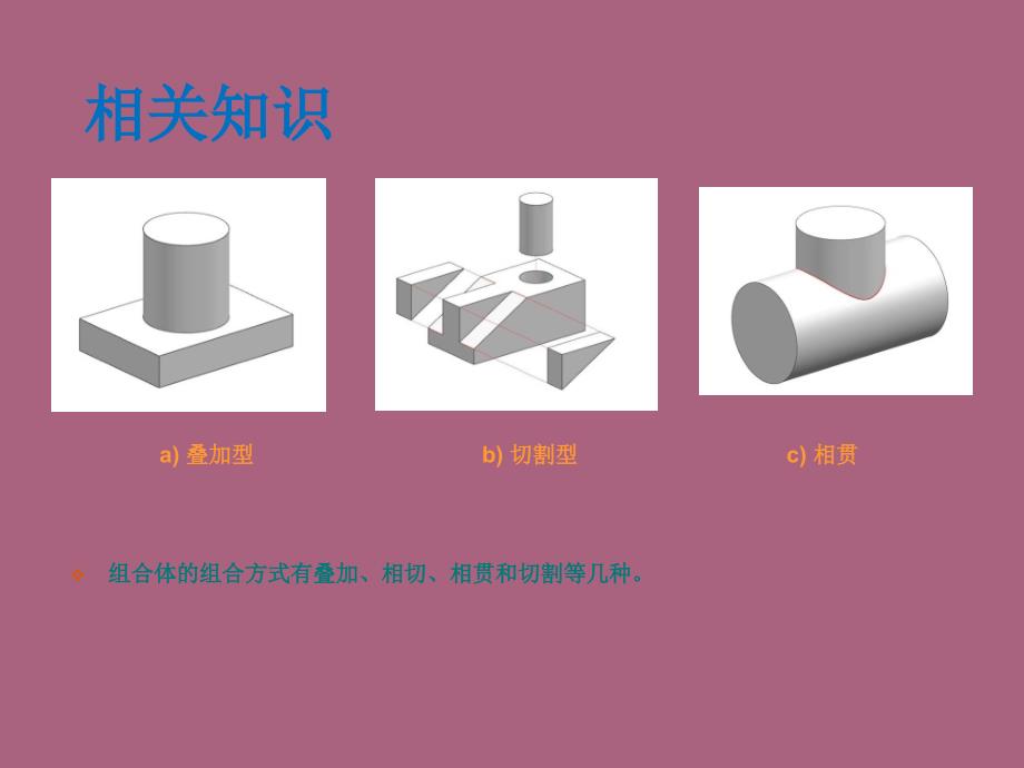 项目三绘制与识读组合体的三视图ppt课件_第3页