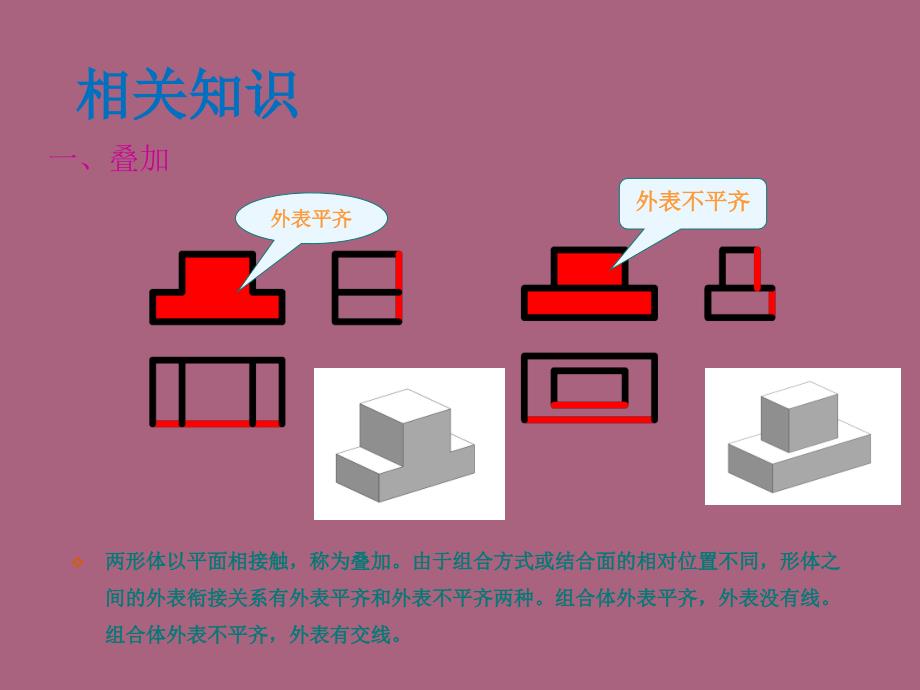 项目三绘制与识读组合体的三视图ppt课件_第4页