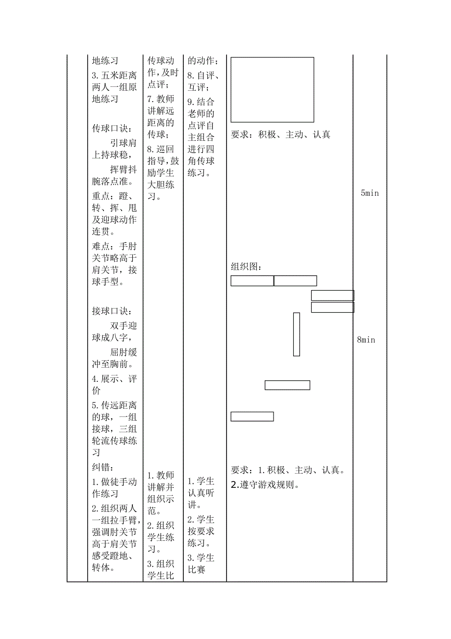 肩上单手传球教案[1].docx_第4页