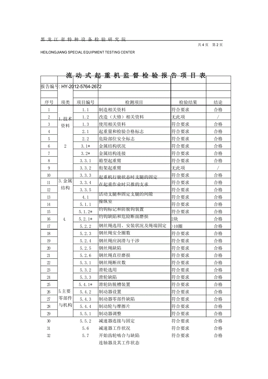 吊车质检报告样板_第4页