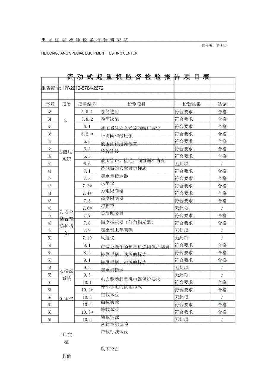 吊车质检报告样板_第5页