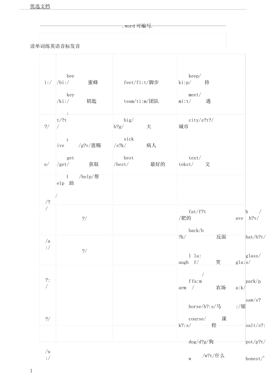 读单词练英语音标发音.docx_第1页