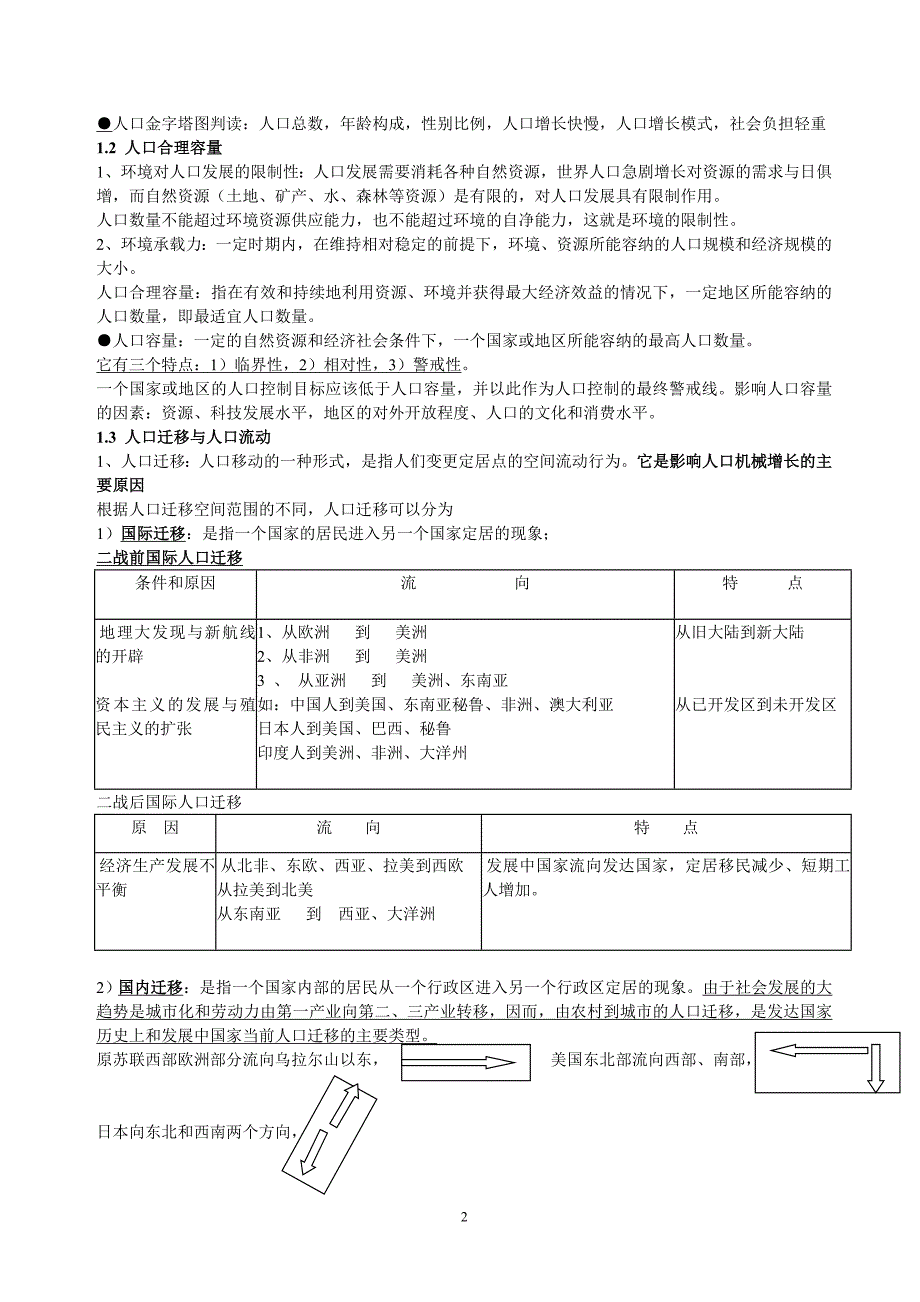 地理必修二知识点总结湘教版_第2页