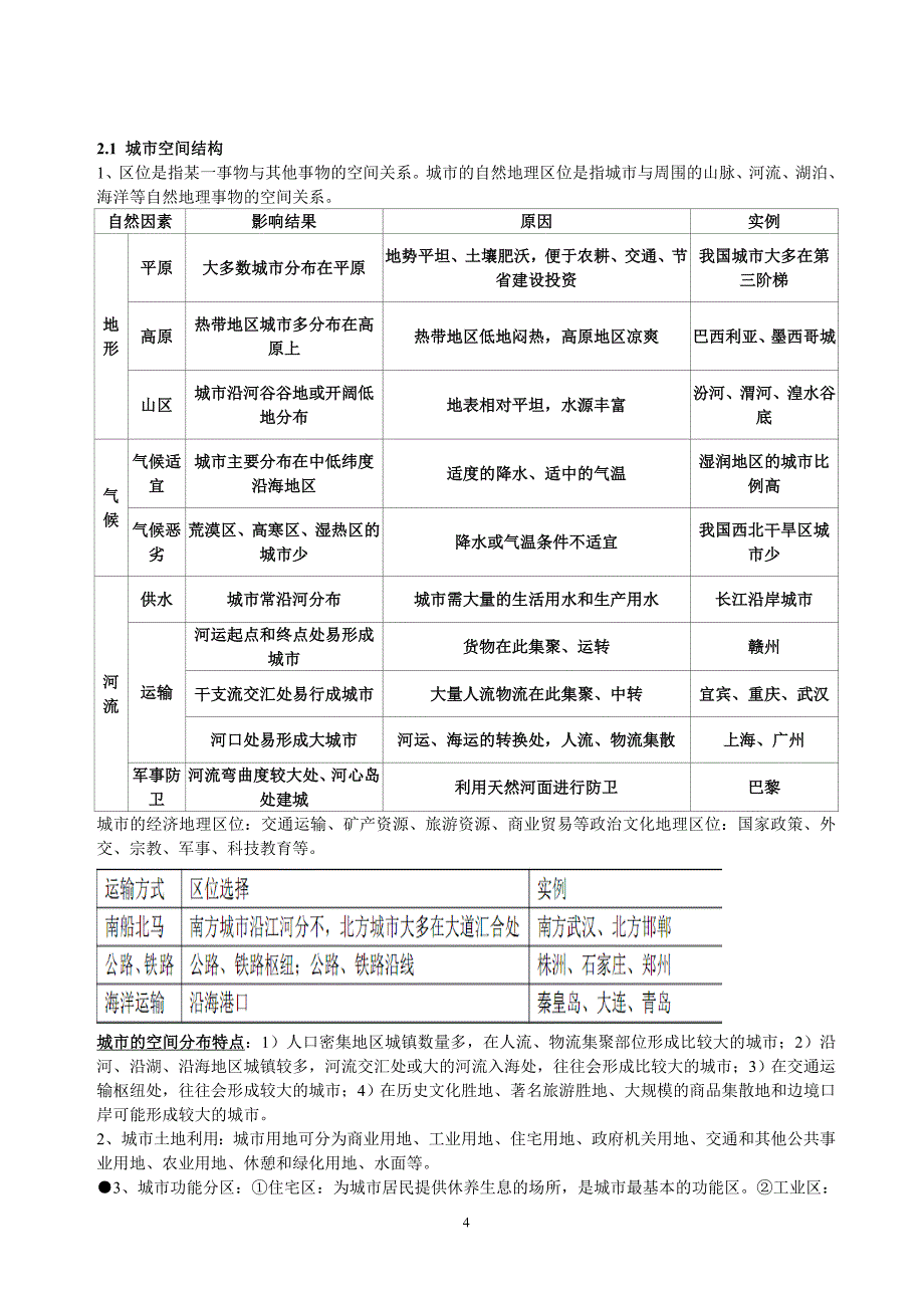 地理必修二知识点总结湘教版_第4页