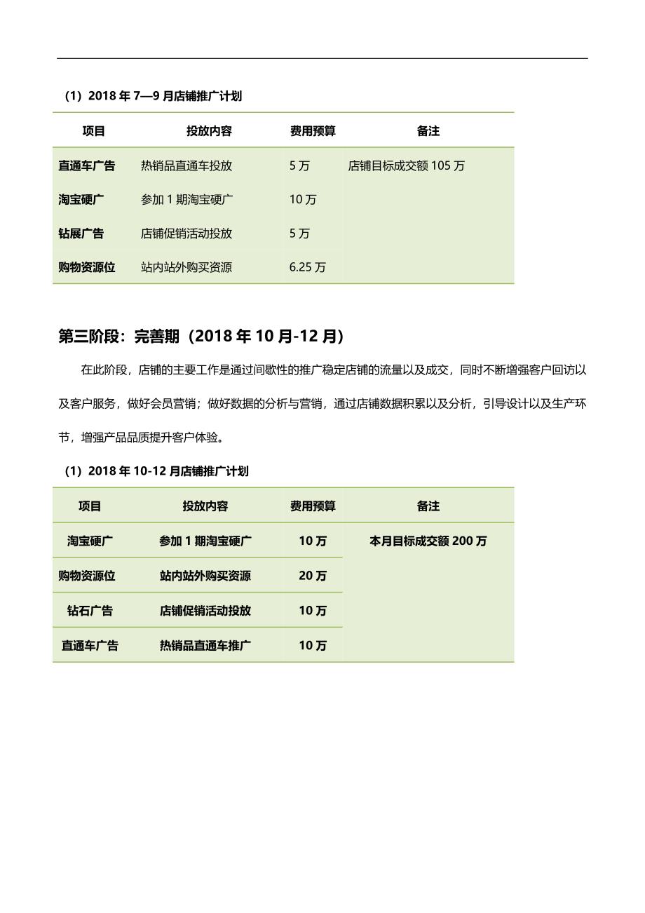 2018年电商淘宝天猫年度工作计划_第5页