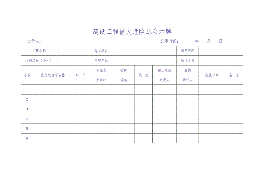 建筑类危险源登记表 (2)（天选打工人）.docx_第4页