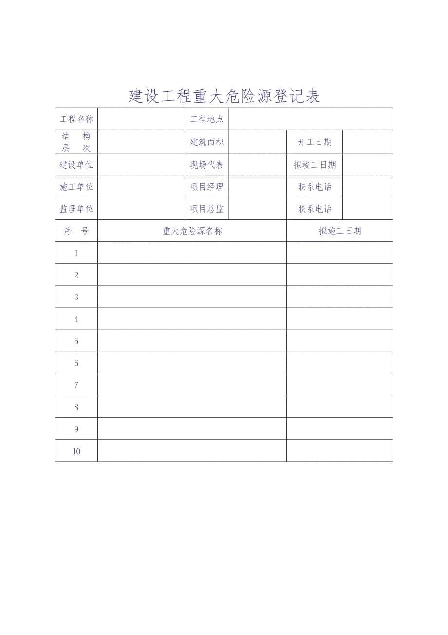 建筑类危险源登记表 (2)（天选打工人）.docx_第5页