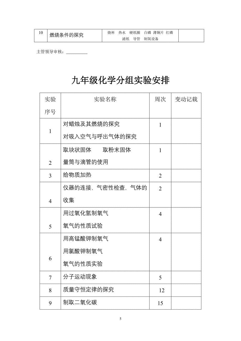 人教版九年级化学实验教学计划_第5页