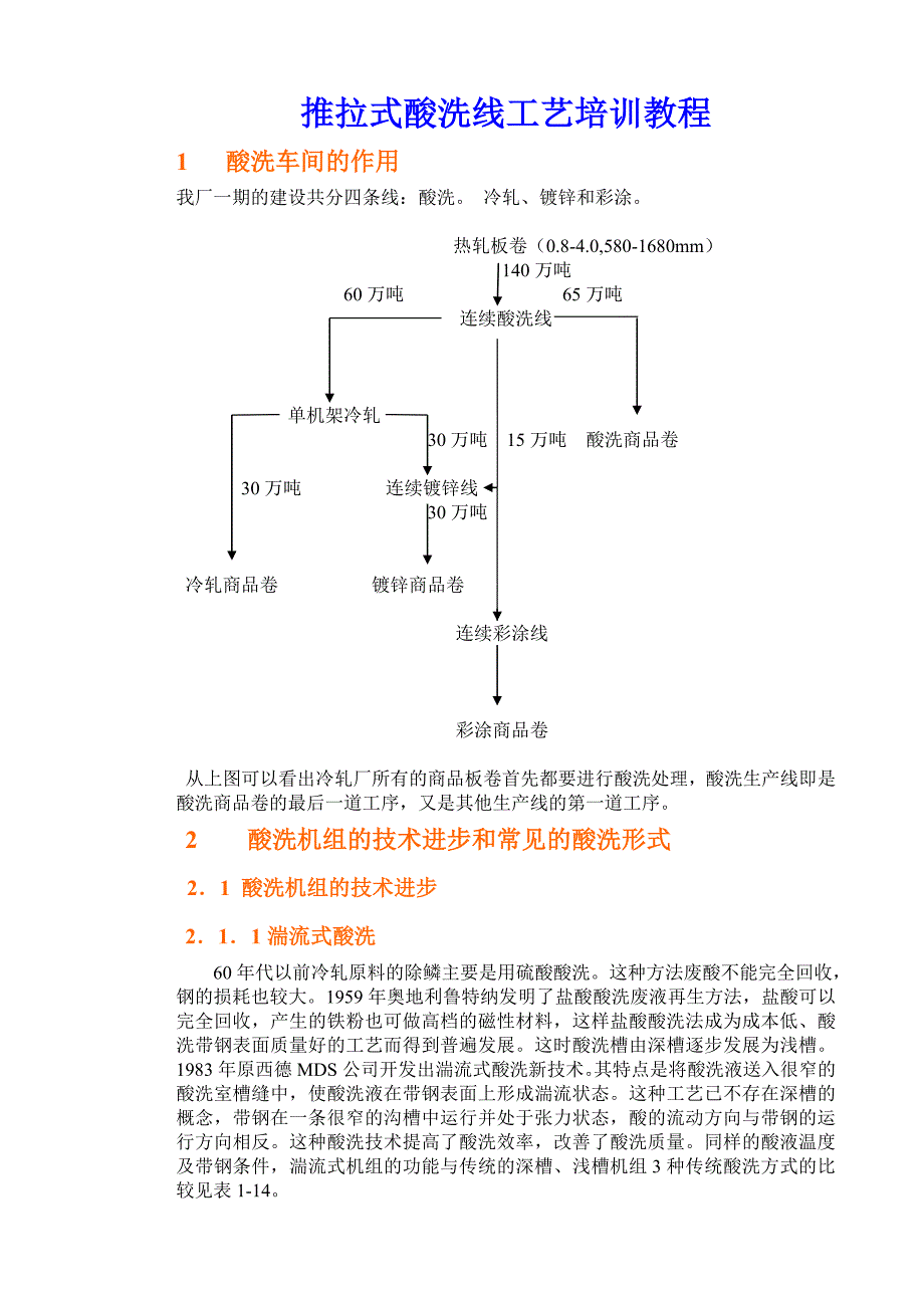 推拉式酸洗线工艺培训教程_第1页