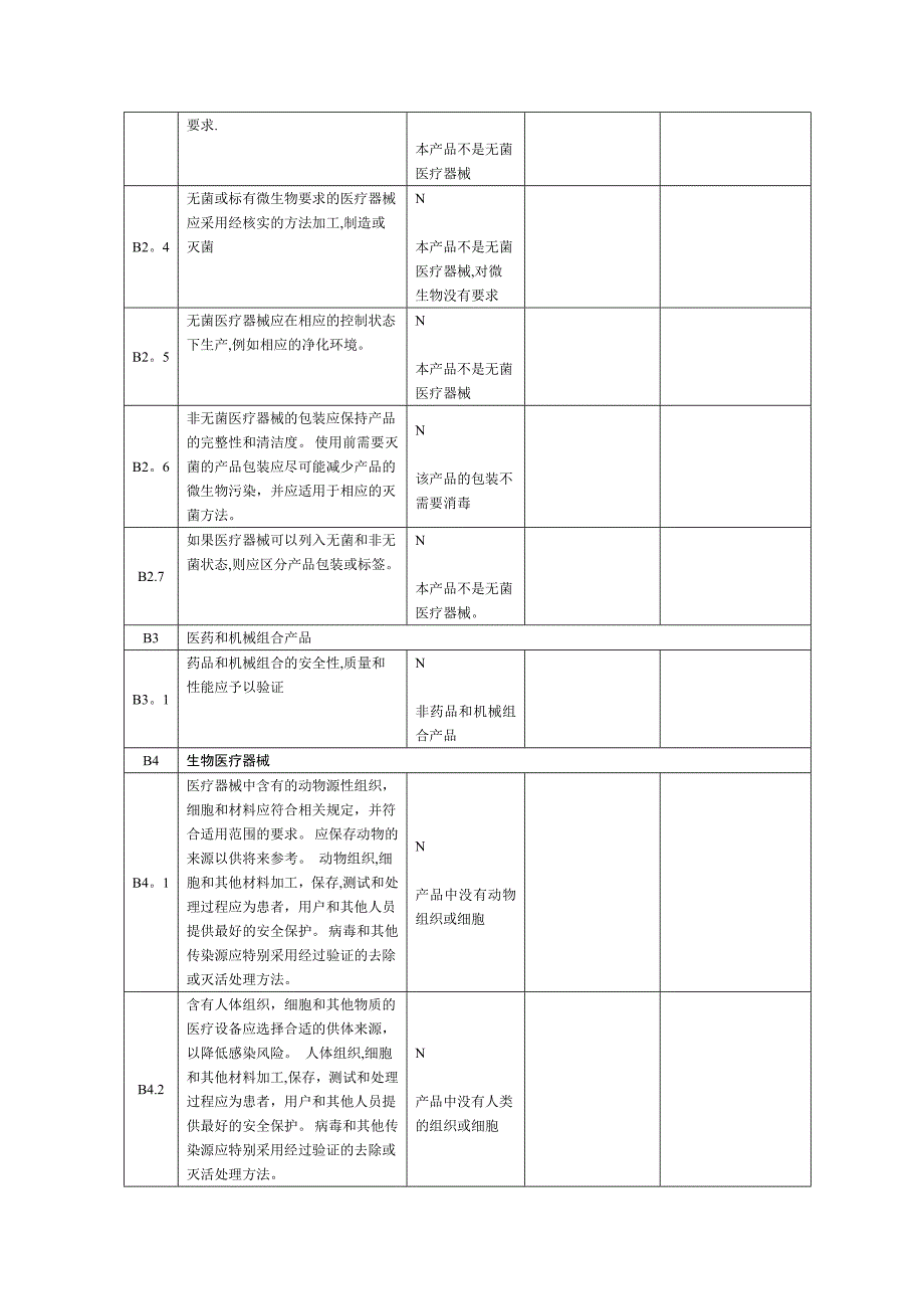 医疗器械安全有效的基本要求清单中文版_第3页