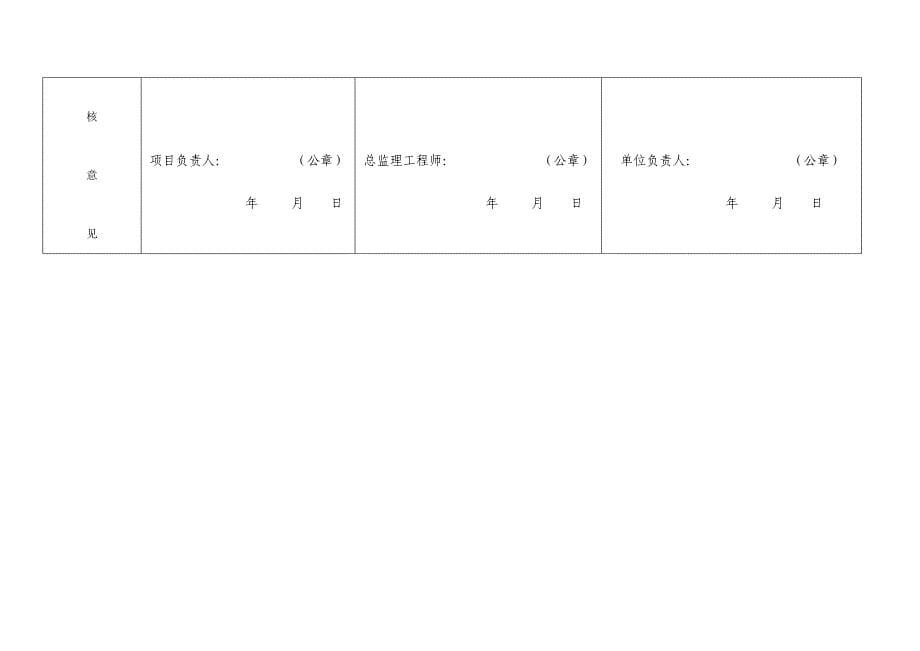 消防施工资料(带施组我全套)_第5页