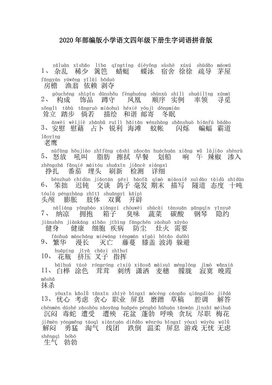 2020年部编版小学语文四年级下册生字词语_第1页