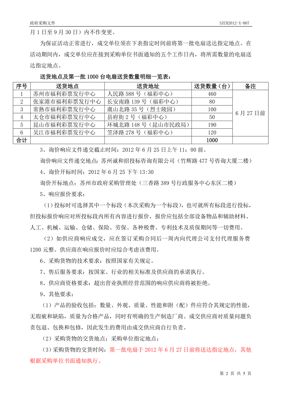 szch2012-x-007风扇.doc_第2页