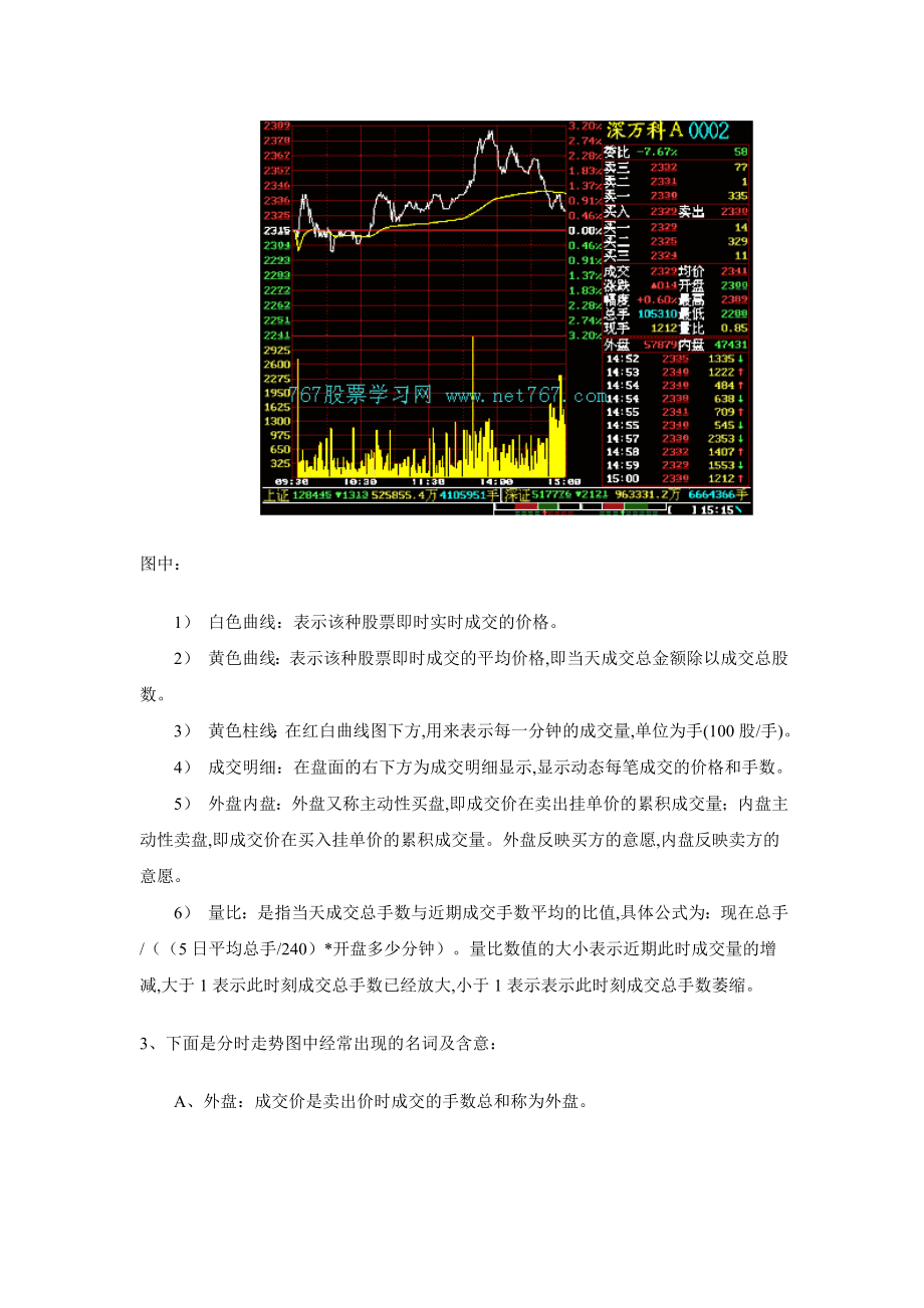 股票书籍股票技术分析指标全书WORD文档_第3页