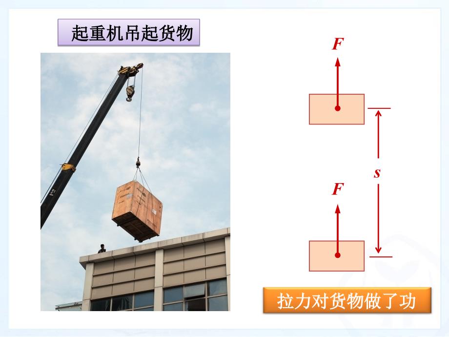 人教版八年级教学ppt课件：《功》_第4页