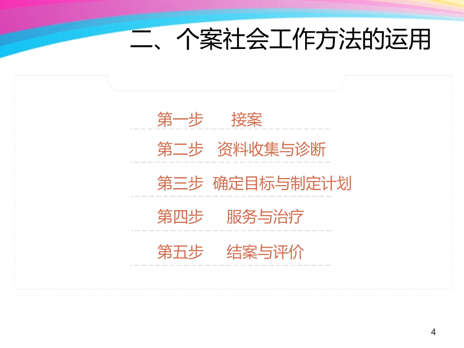 司法社会工作方法运用课件_第4页