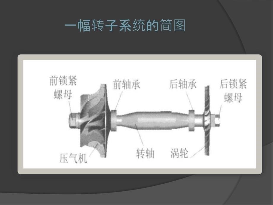 有关微型涡轮喷气发动机转子系统的创新_第5页