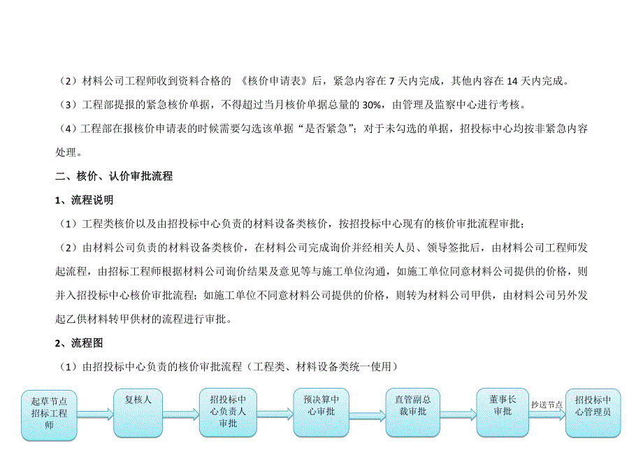 材料设备及工程类【核价】工作流程_第3页