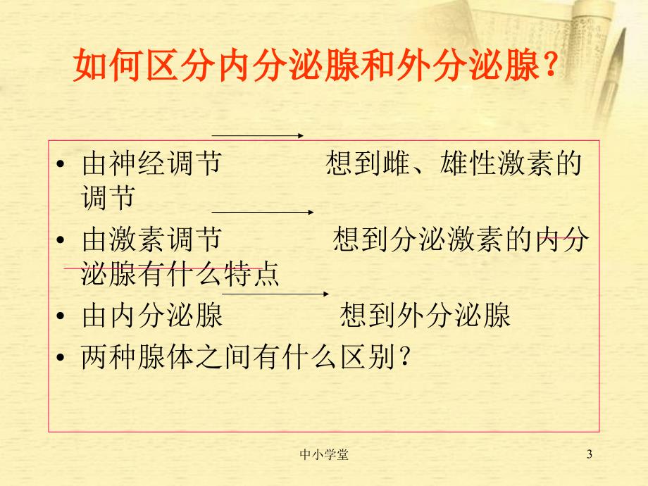 七年级生物下册第四节激素调节人教新课标版课堂补充_第3页