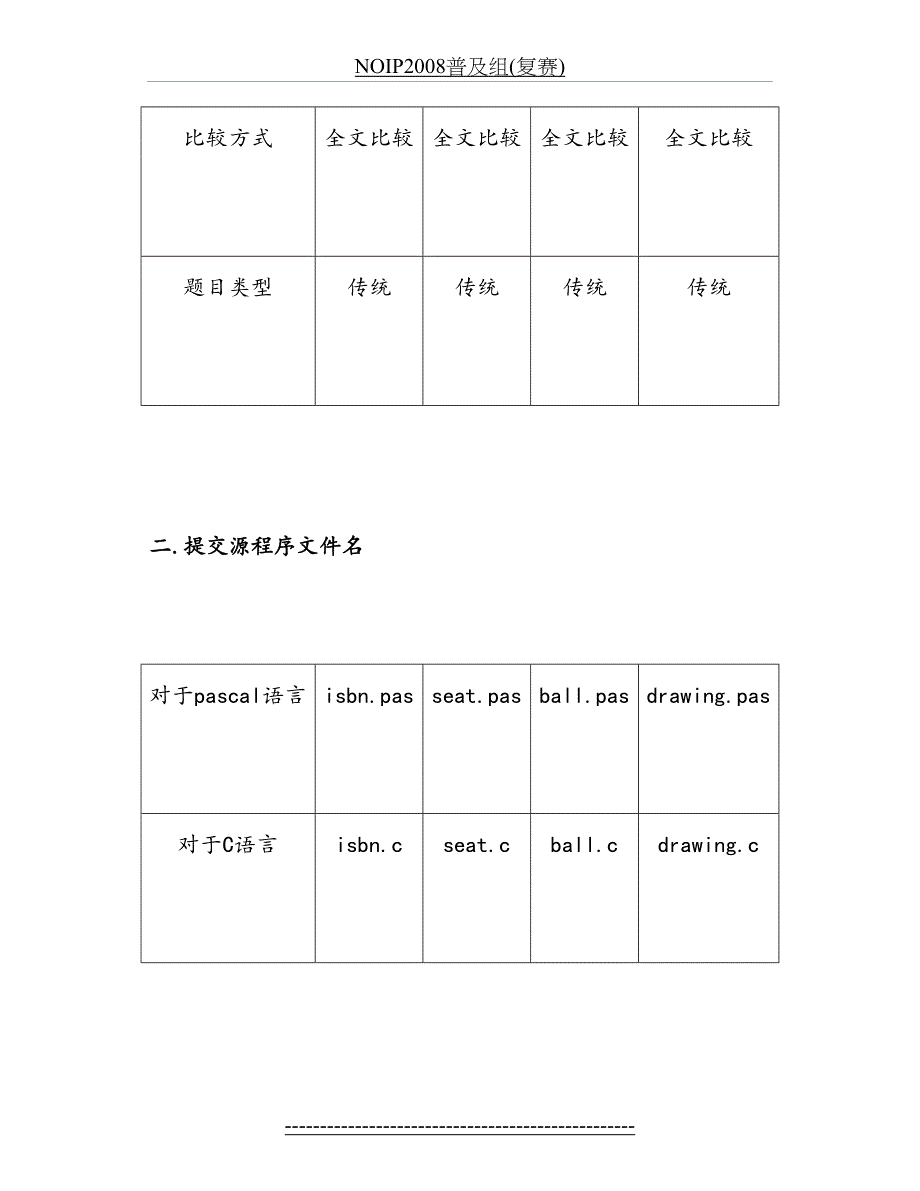 NOIP2008普及组(复赛)_第4页