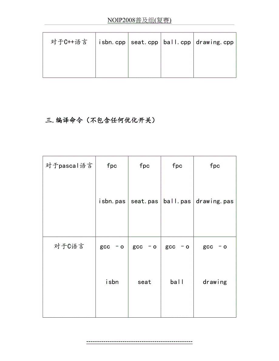 NOIP2008普及组(复赛)_第5页