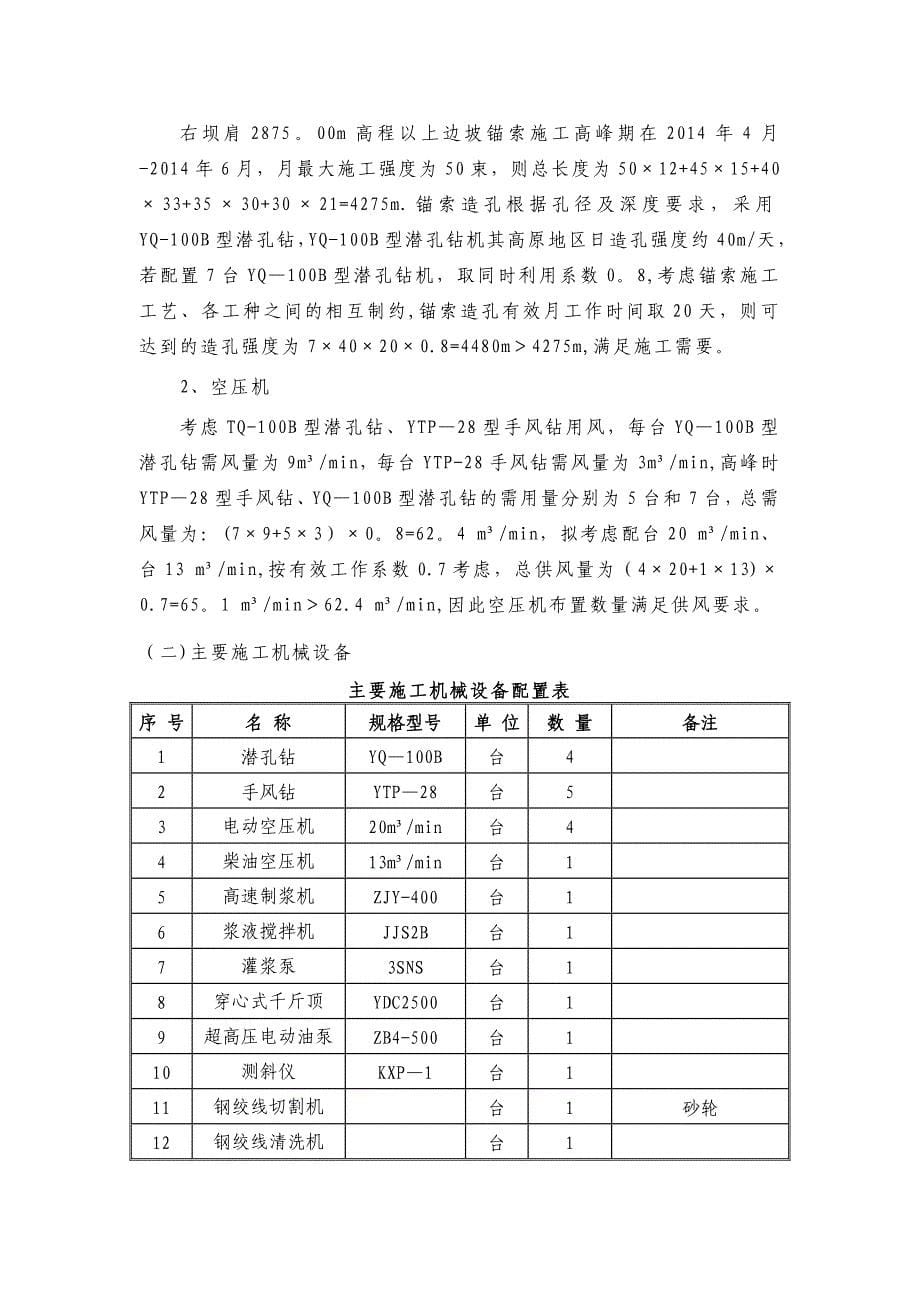 【整理版施工方案】预应力锚索施工规范及要求_第5页