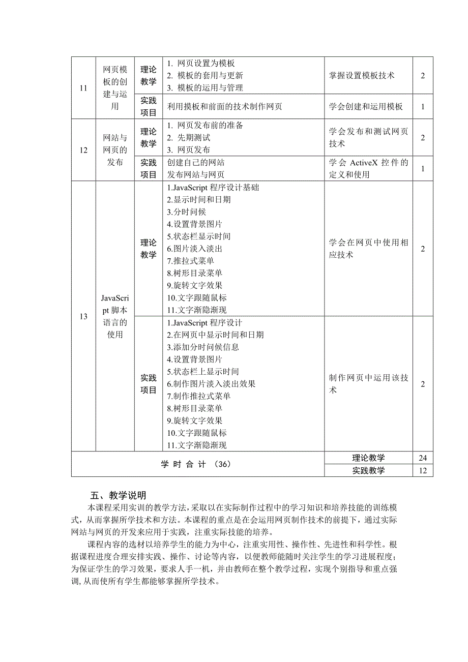 网页设计课程大纲.doc_第4页