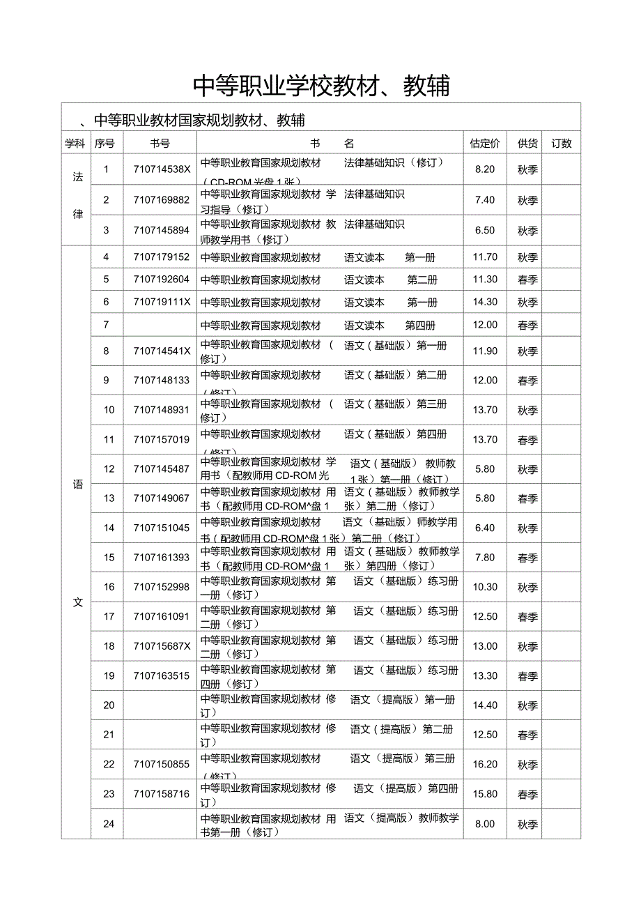 中等职业学校教材、教辅情况_第1页