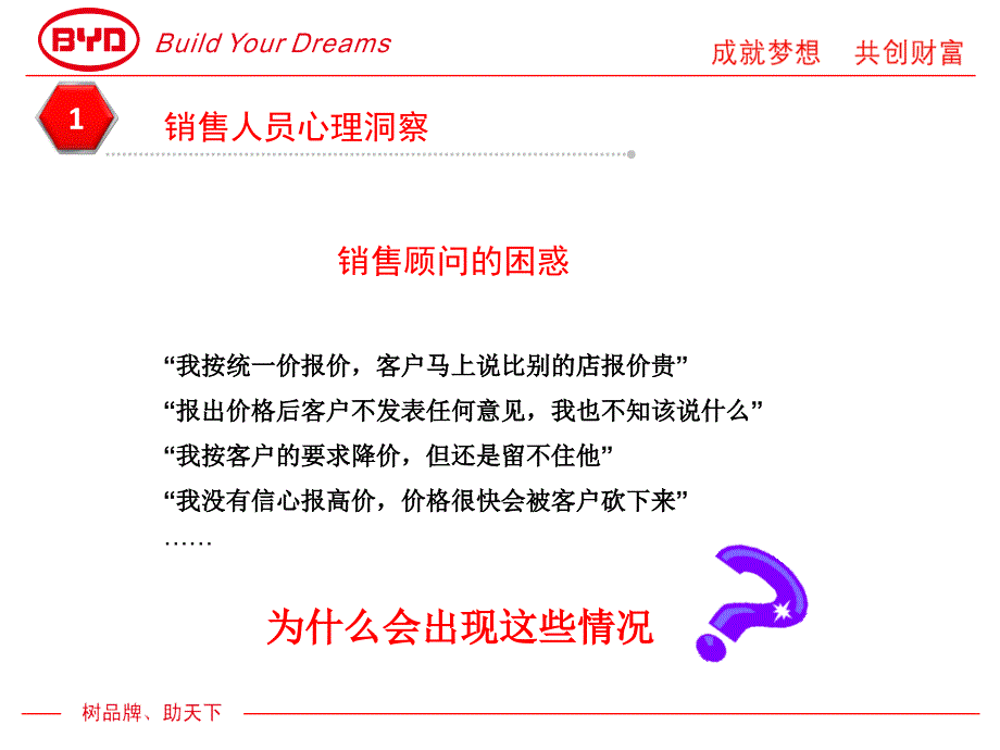 如何应对客户进店砍价最终版课件_第4页