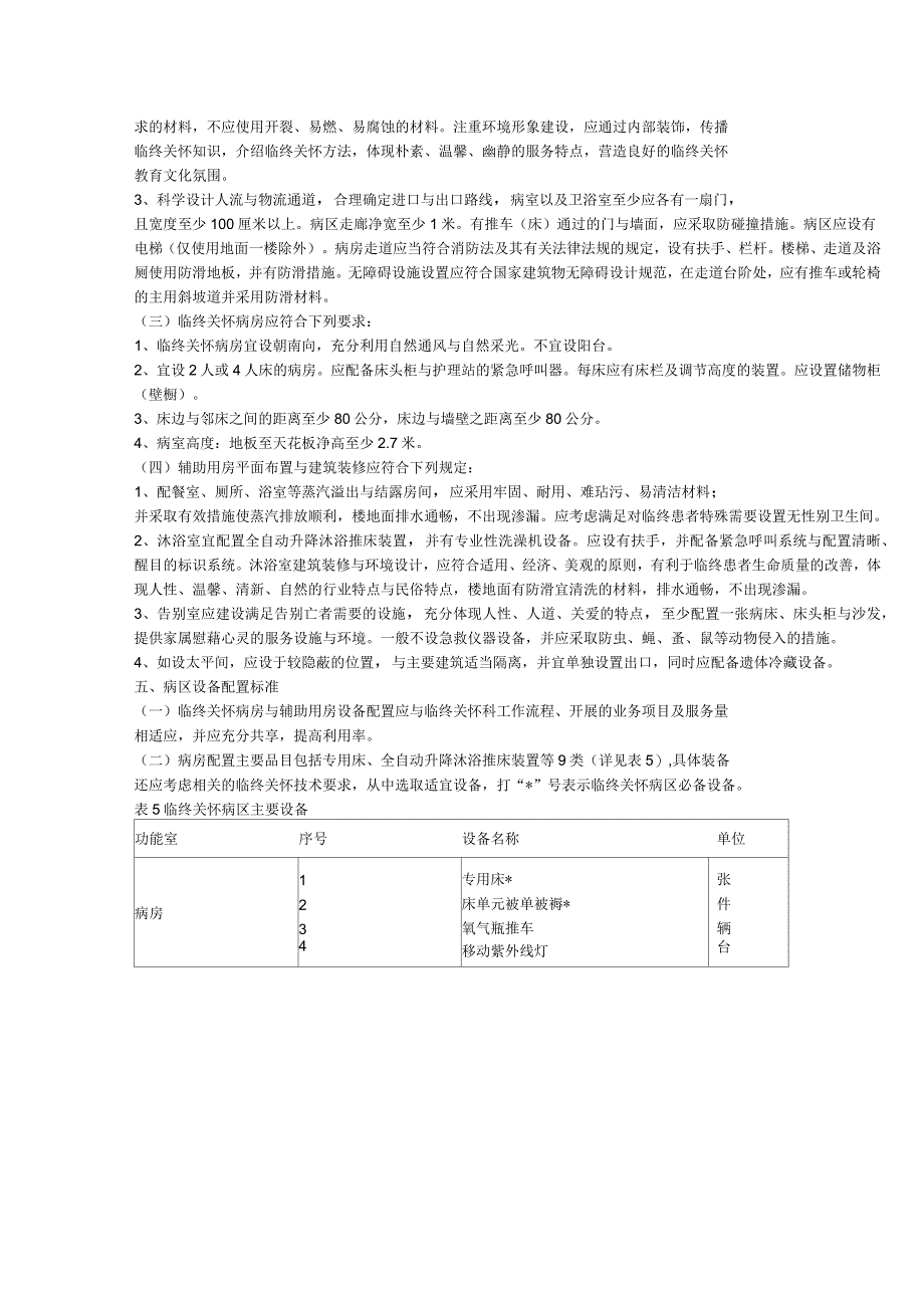 上海市社区卫生服务中心临终关怀科设置标准_第3页