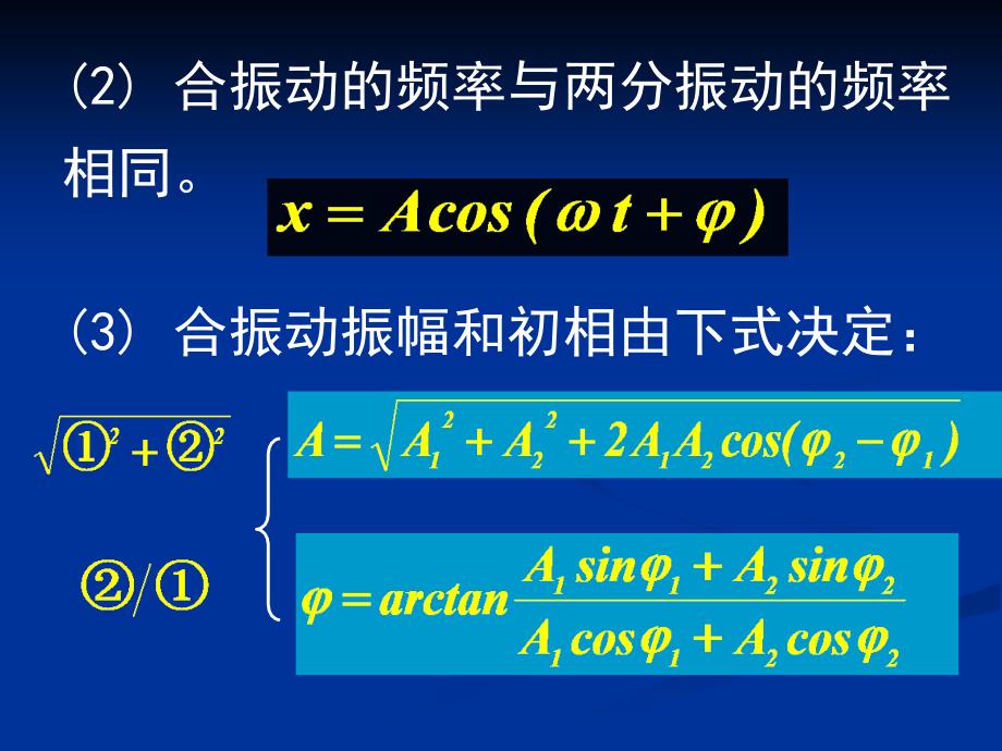 大学物理课件：4-4同振向简谐振动的合成_第4页