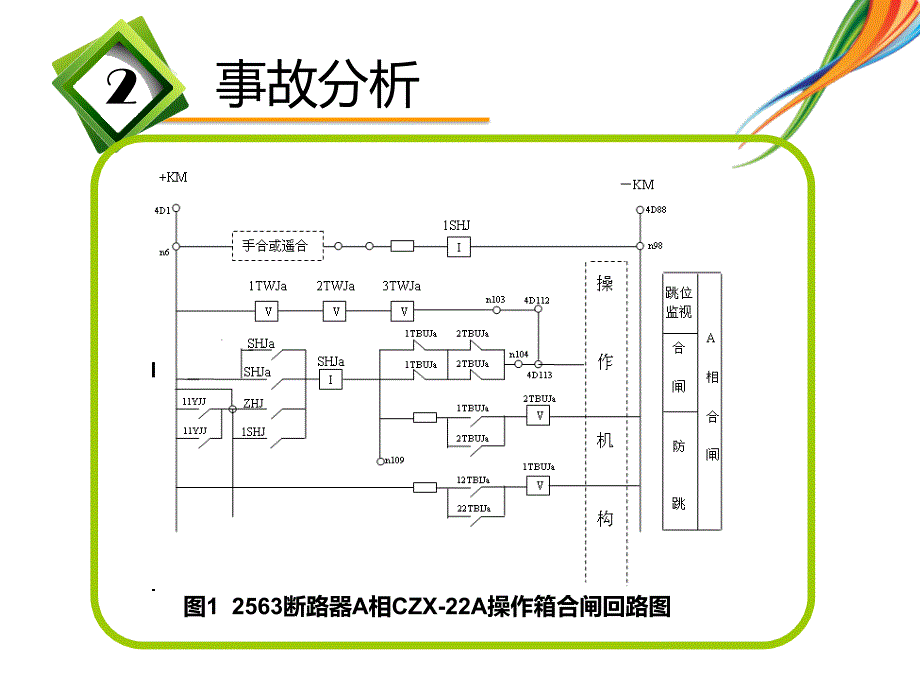 电气量三相不一致拒动案例剖析_第3页