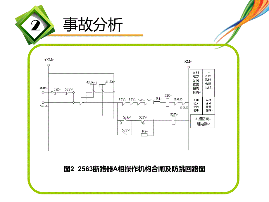 电气量三相不一致拒动案例剖析_第4页