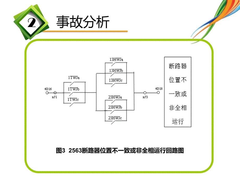 电气量三相不一致拒动案例剖析_第5页