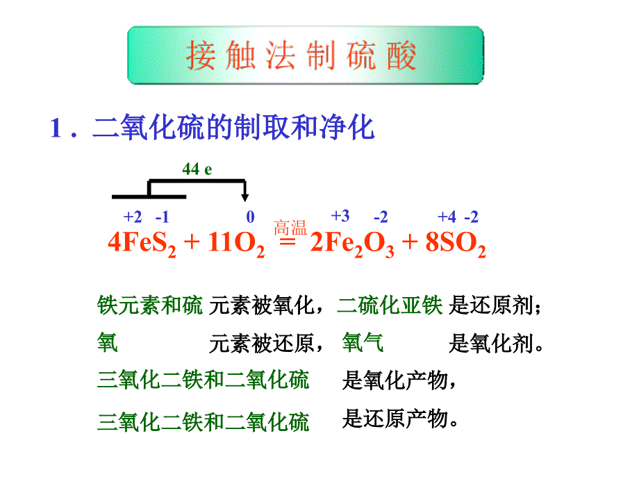 绽放在绿树丛荫中硫酸之花_第3页