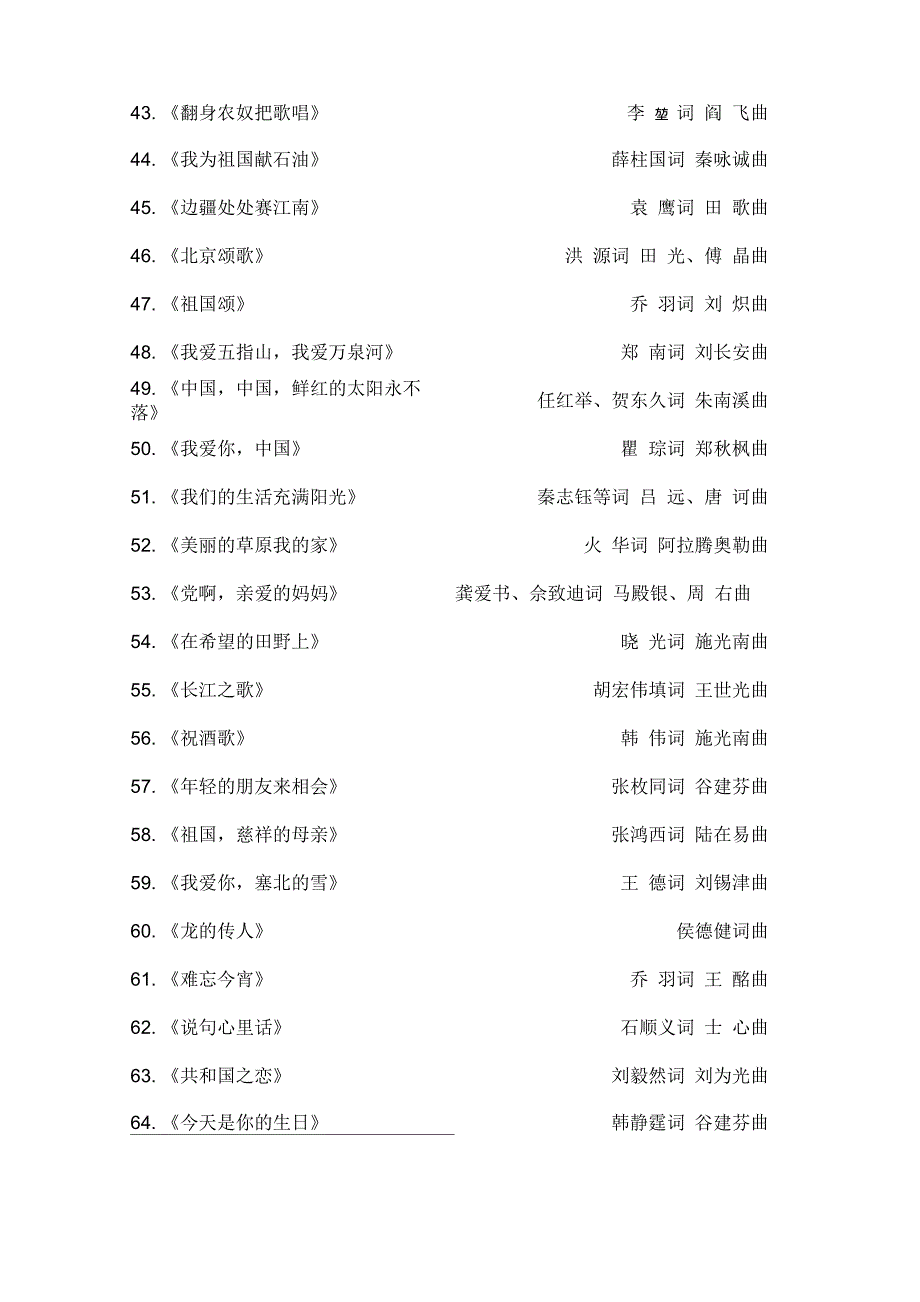 红歌比赛推荐曲目_第3页