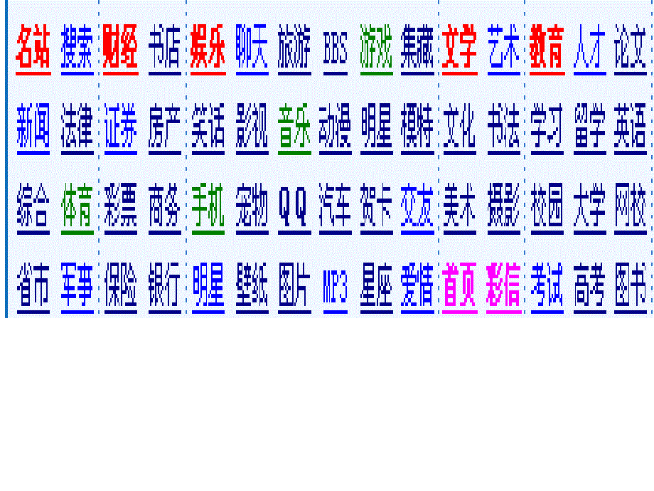 第二章第一节（物质的分类）_第4页